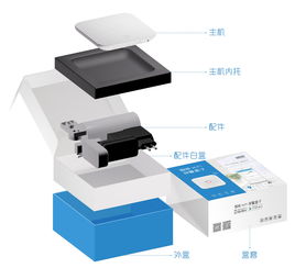 電子產(chǎn)品包裝設計的藝術與功能